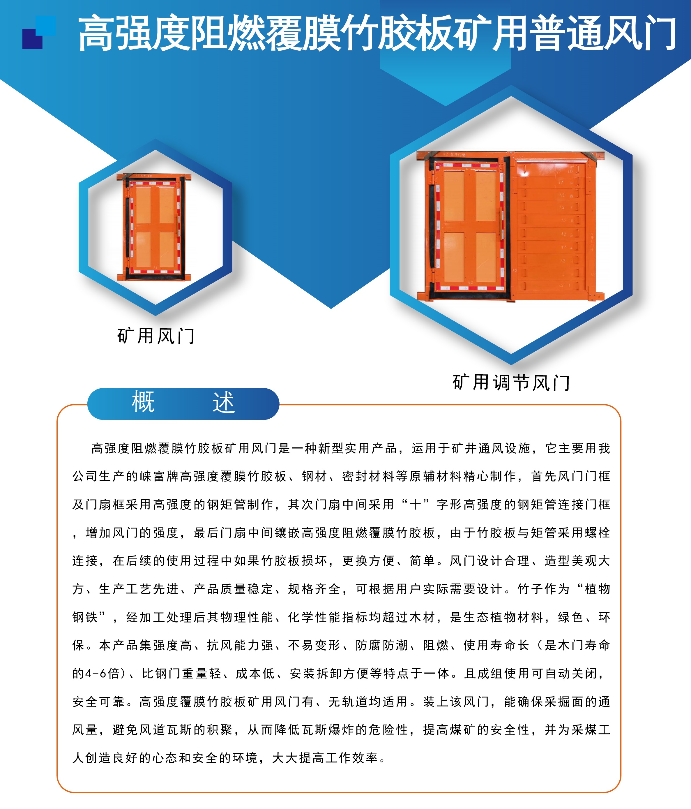 高強度阻燃覆膜竹膠板礦用普通風門(圖1)