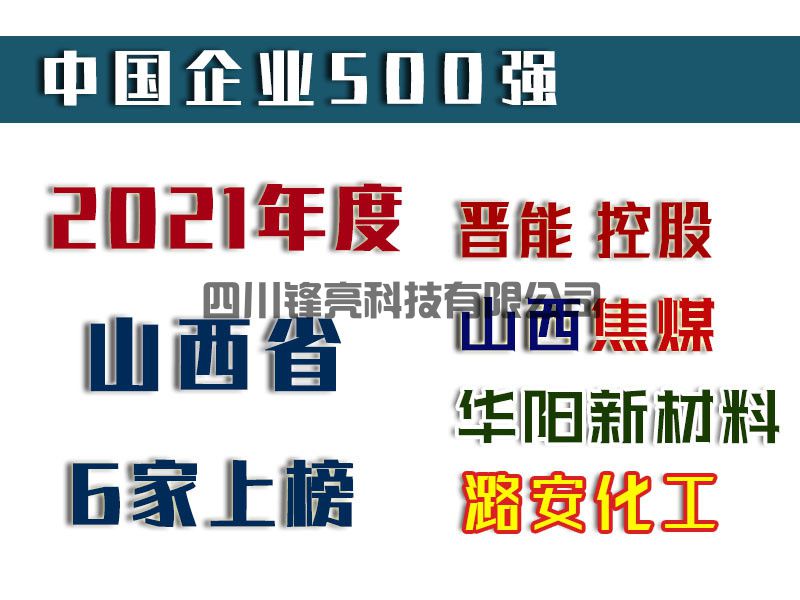 智慧礦山解讀《2021年中國企業500強》中山西省的煤炭企業5煤炭1基建